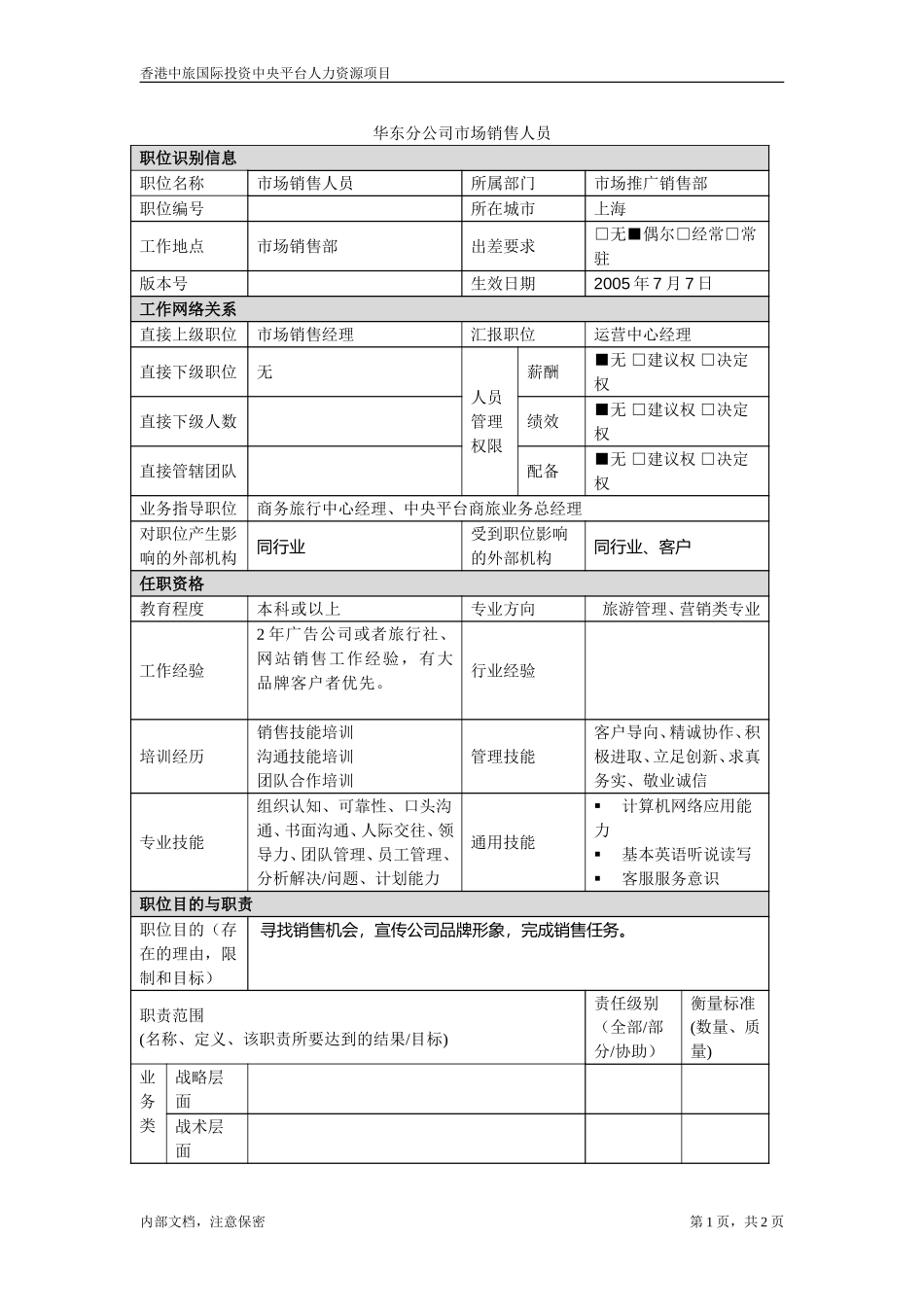 市场销售人员.doc_第1页
