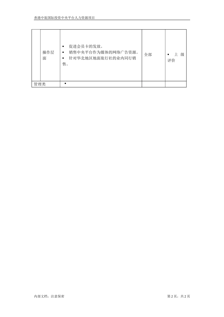 市场销售人员.doc_第2页