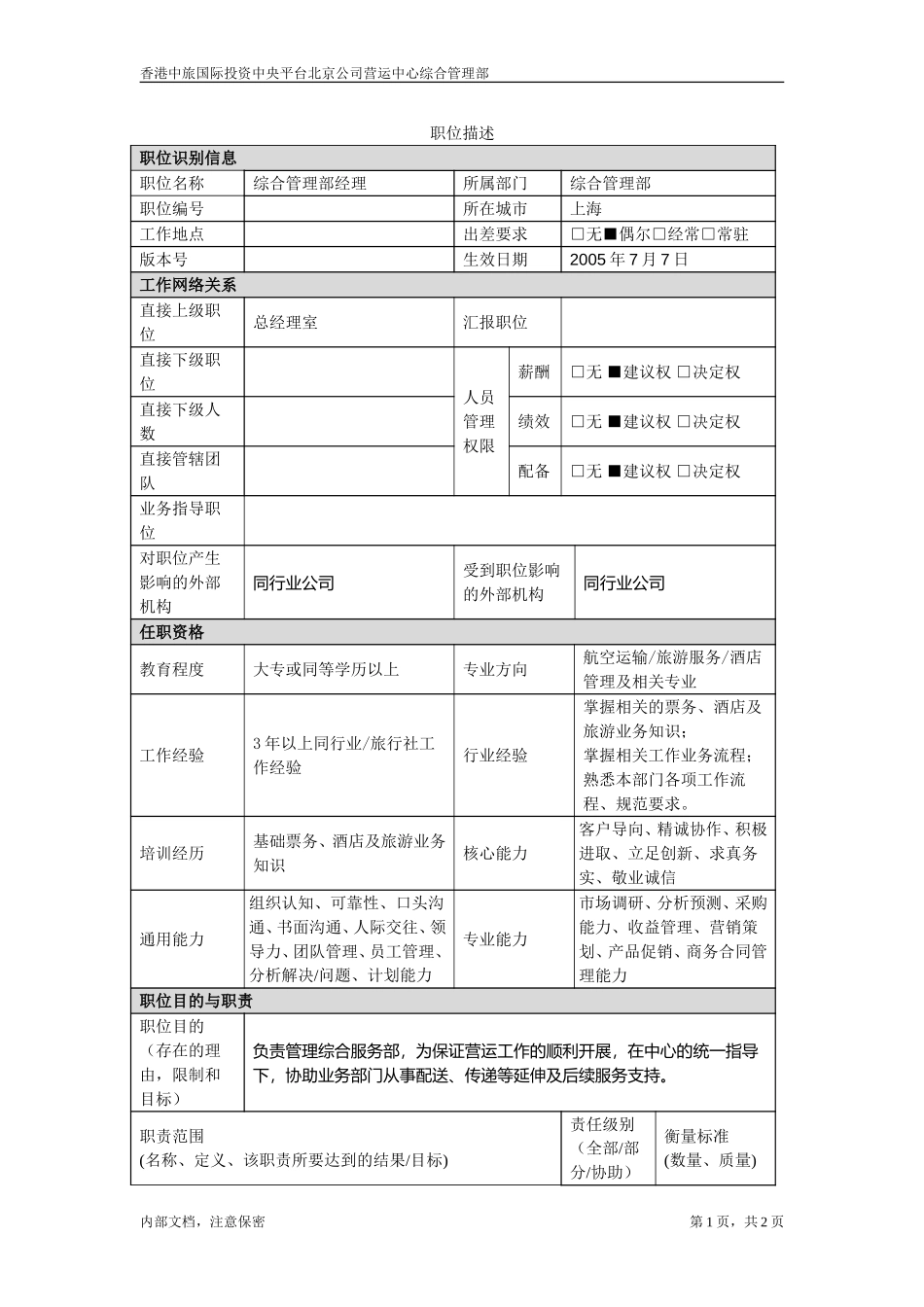 综合管理部经理.doc_第1页