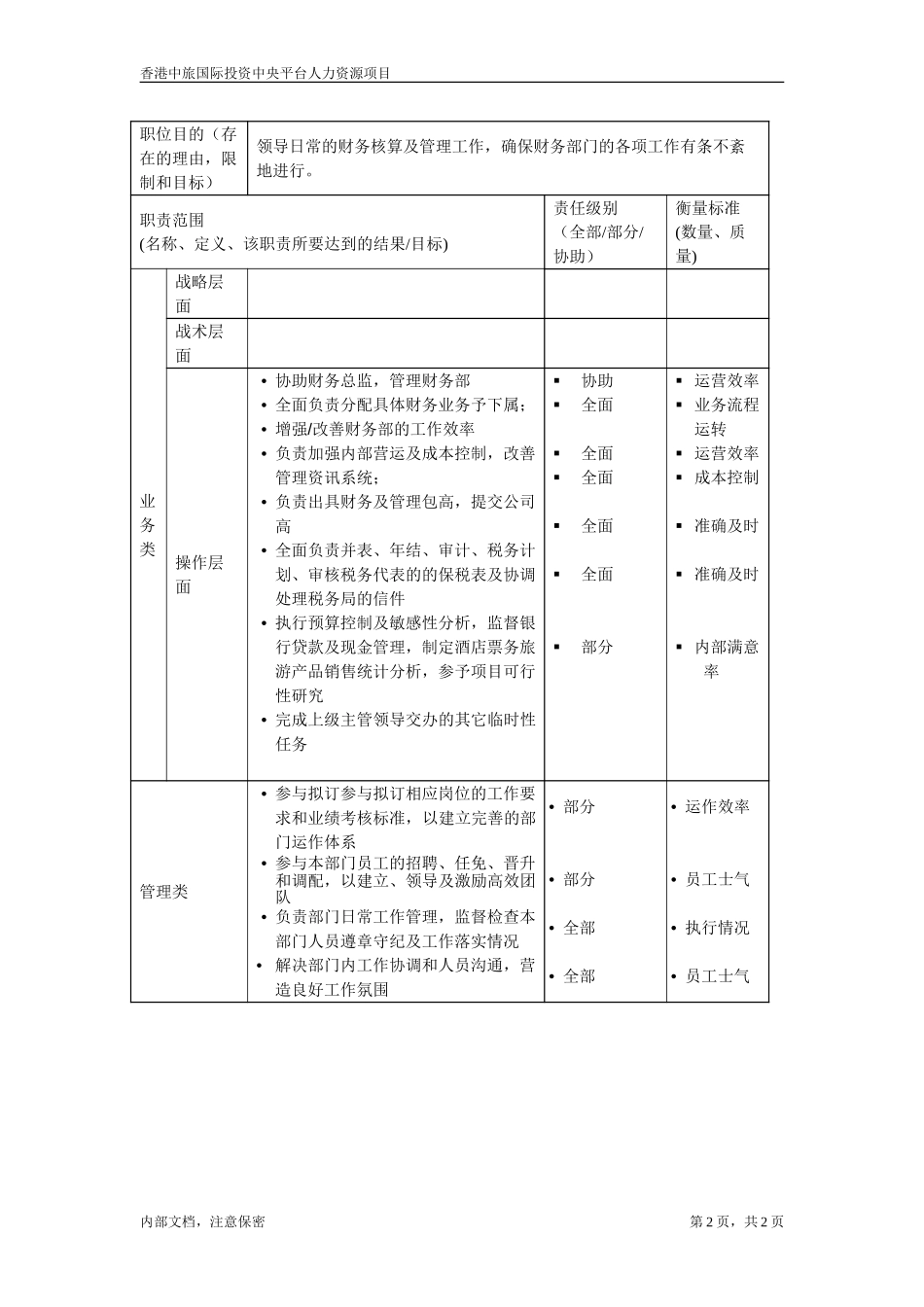 财务经理.doc_第2页