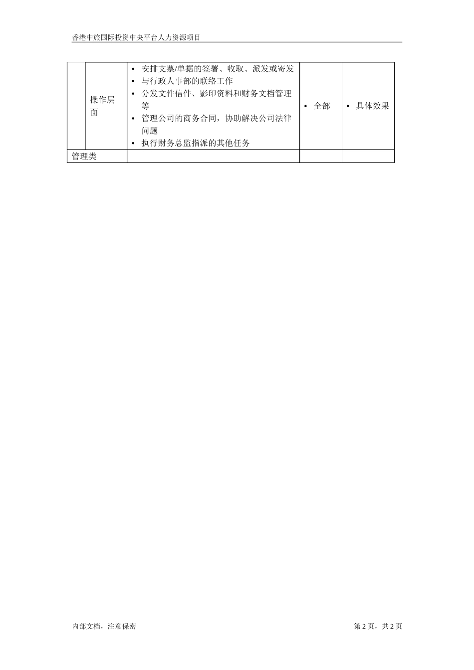 法律秘书.doc_第2页