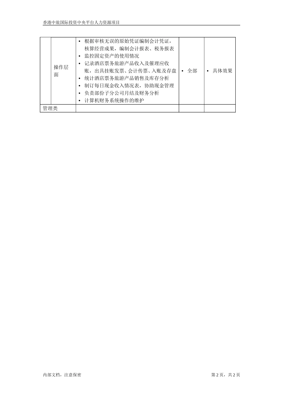 会计助理.doc_第2页