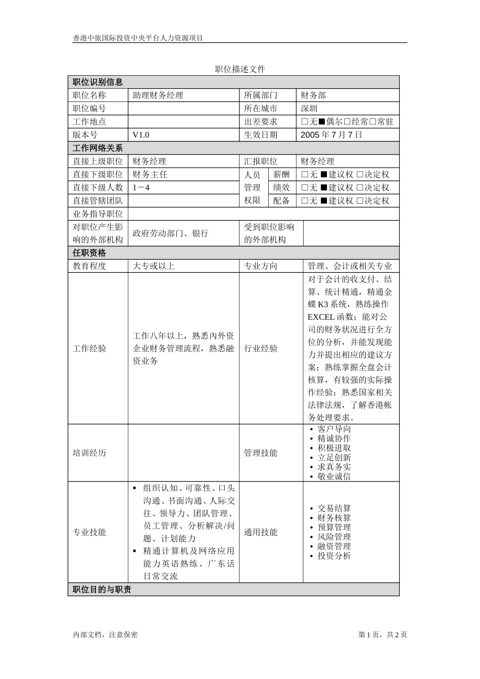助理财务经理.doc_第1页