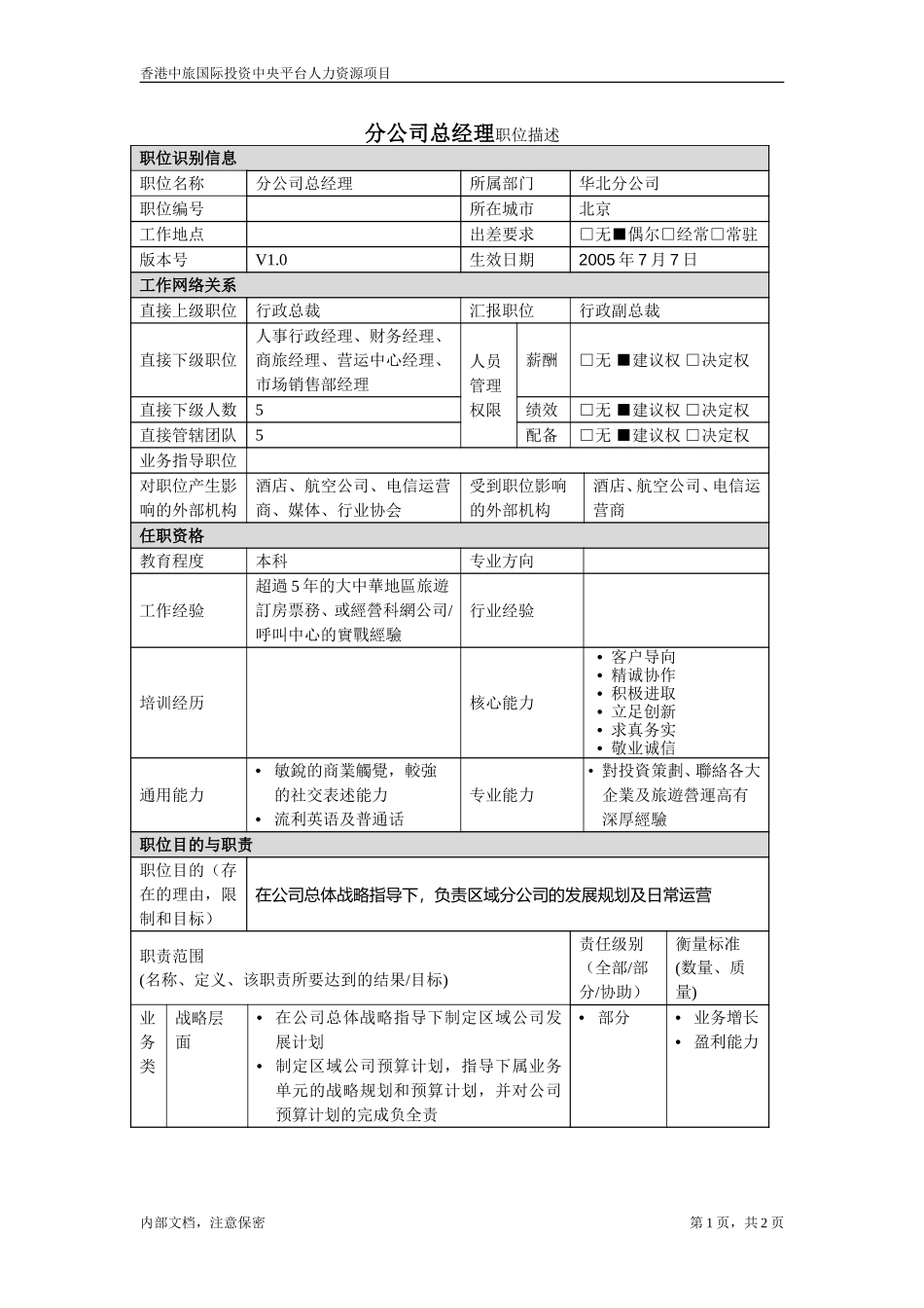 分公司总经理.doc_第1页
