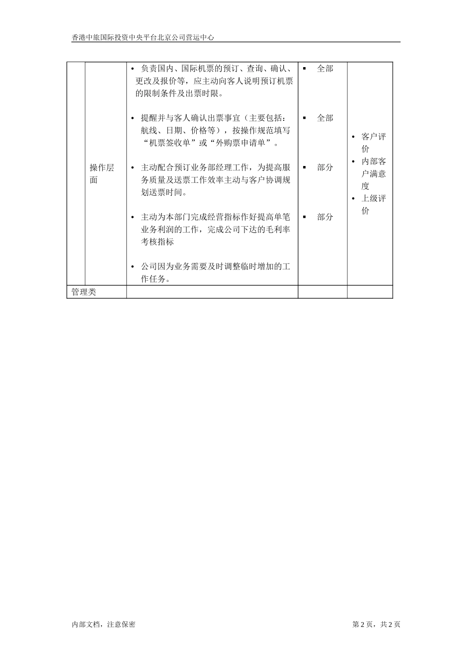 旅行顾问.doc_第2页