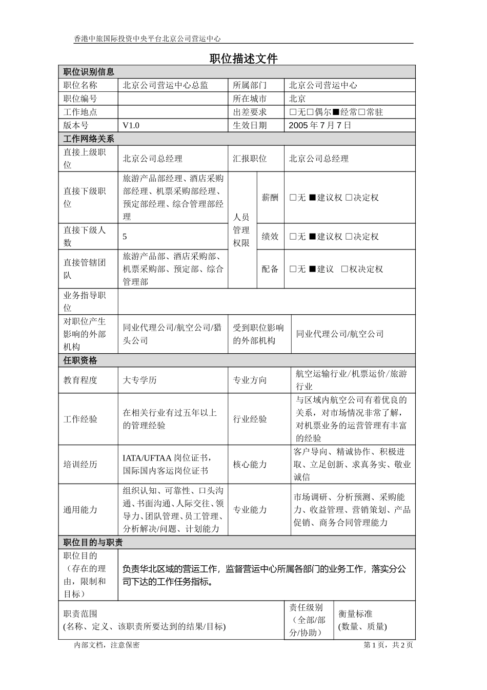 职位描述书－北京公司营运中心总监.doc_第1页
