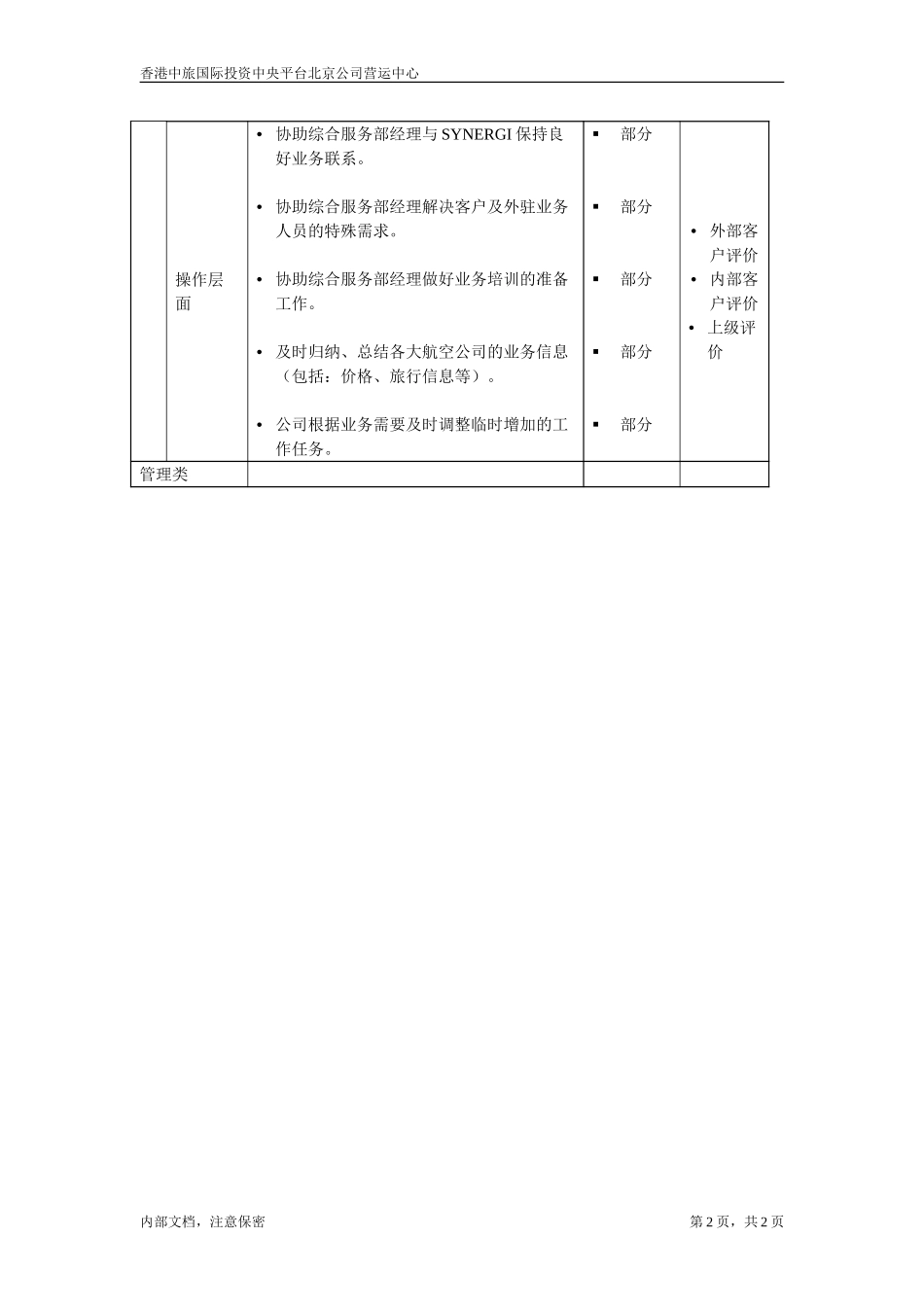 综合旅行顾问.doc_第2页