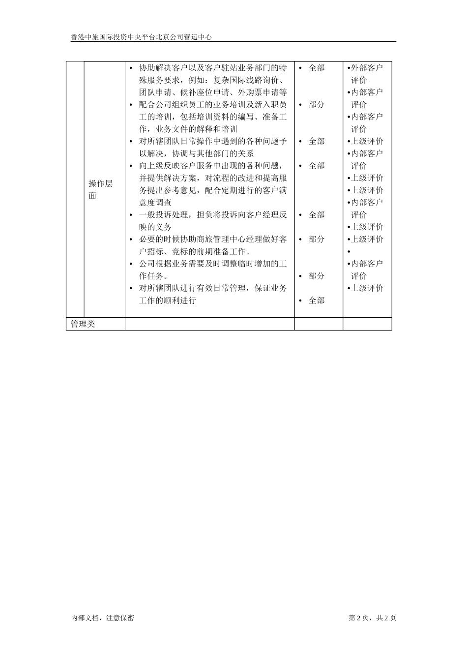 综合预订经理.doc_第2页