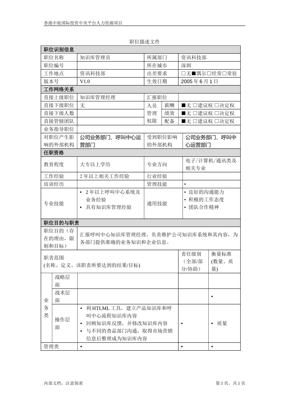 知识库管理员.doc_第1页