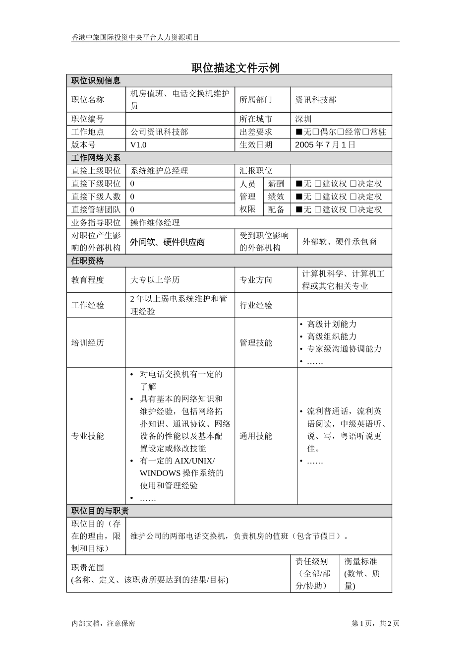 职位描述文件-电话交换机机房值班员.doc_第1页