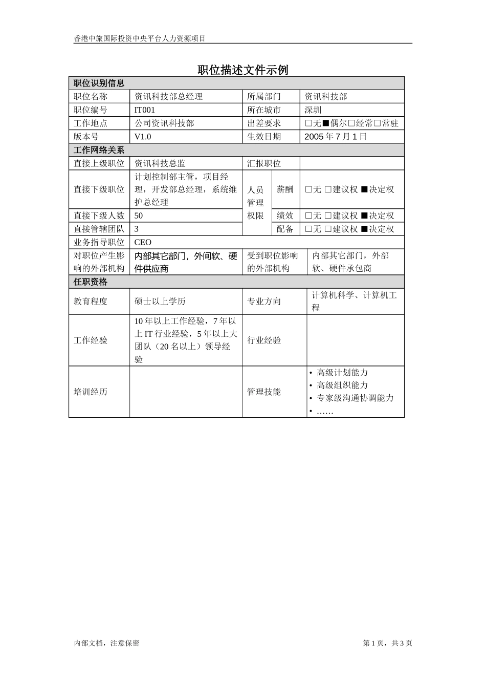 职位描述文件-资讯科技部总经理.doc_第1页