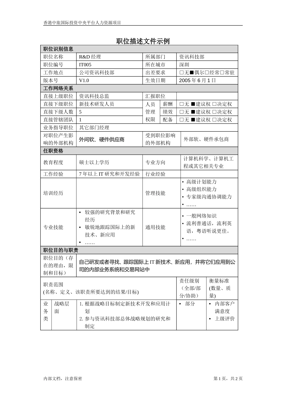 资讯科技部职位描述-R&D经理.doc_第1页