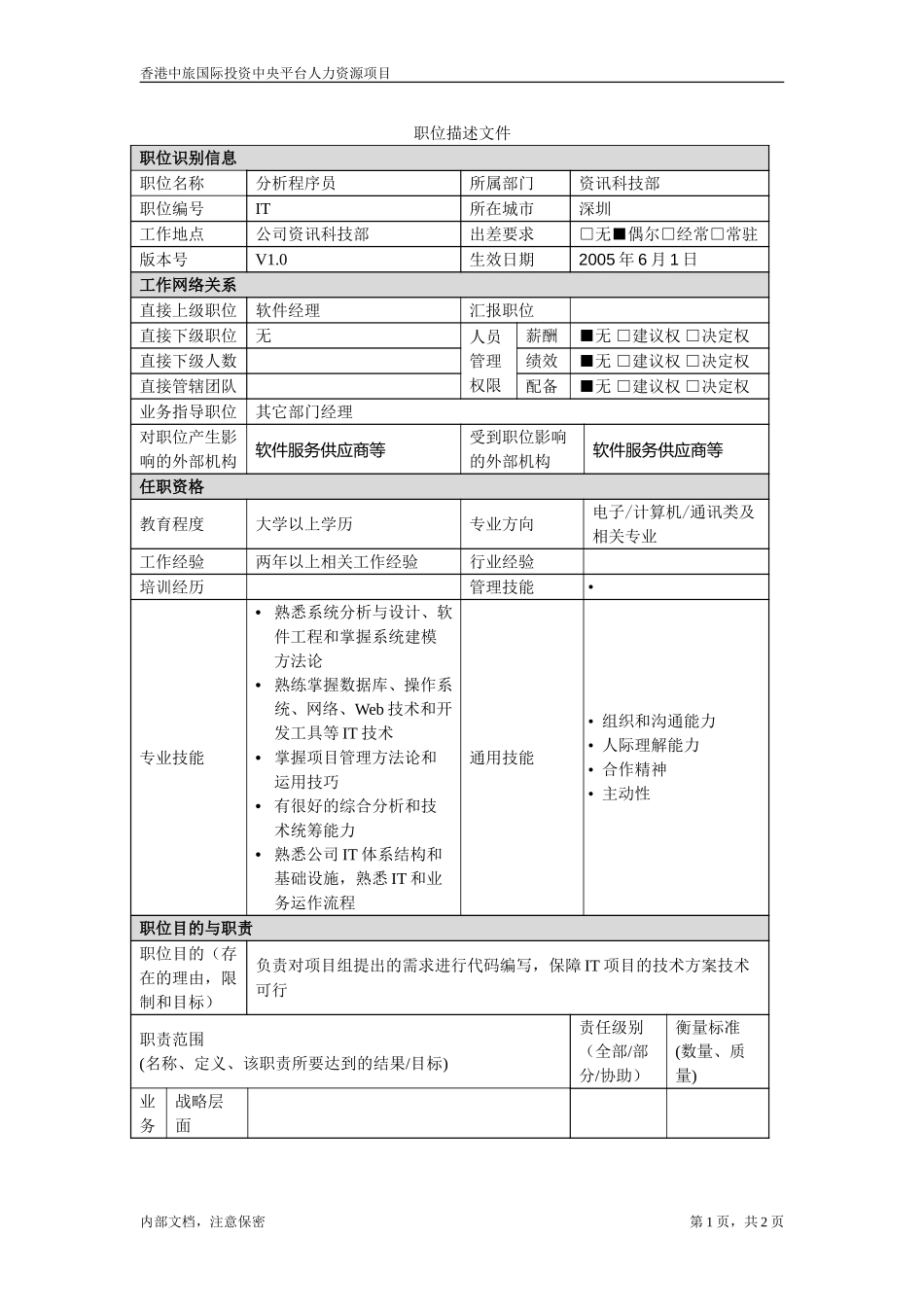 资讯科技部职位描述－分析程序员.doc_第1页