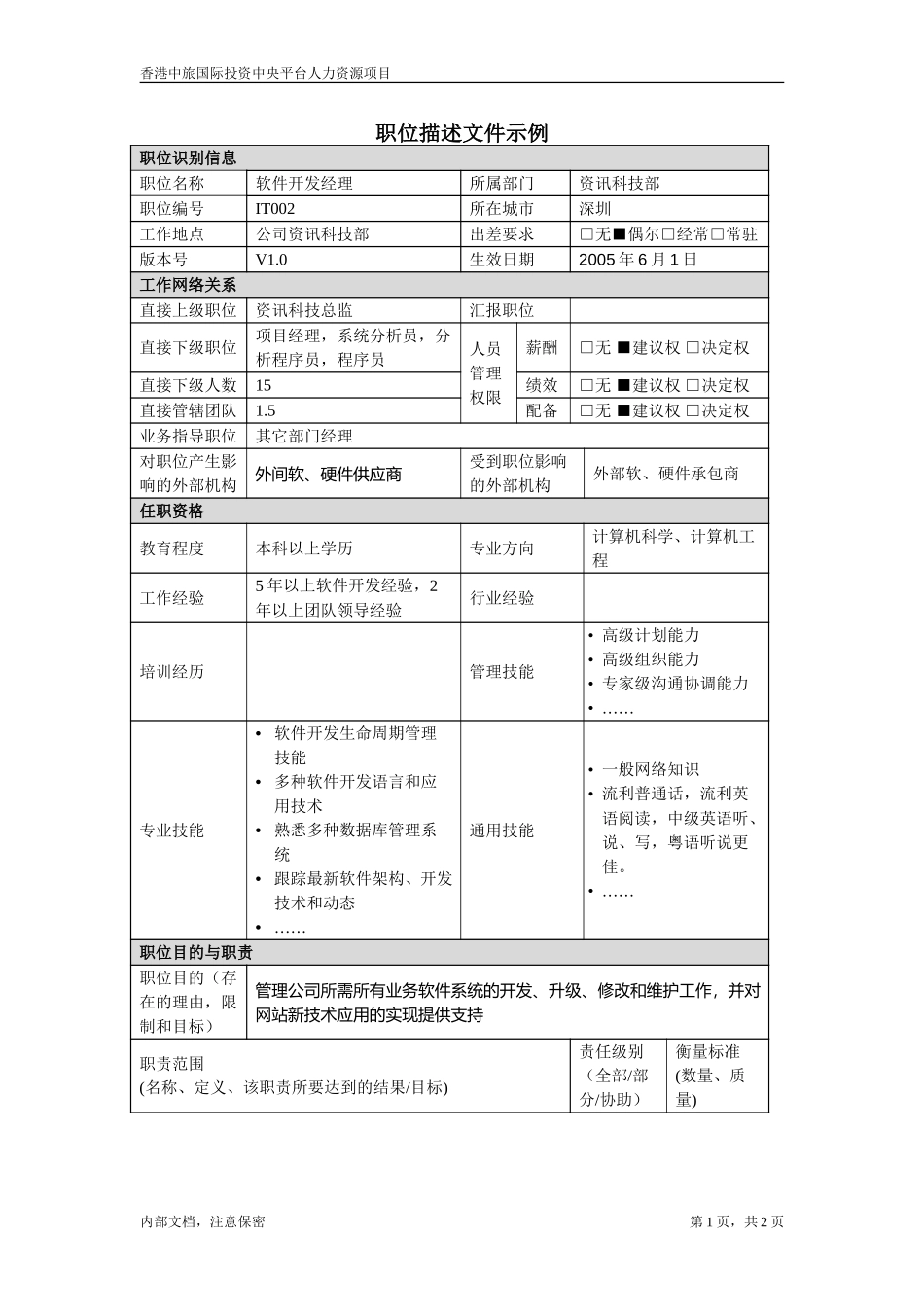 资讯科技部职位描述-软件开发经理.doc_第1页