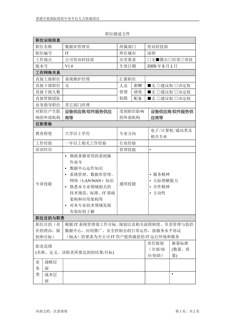 资讯科技部职位描述－数据库管理员.doc_第1页