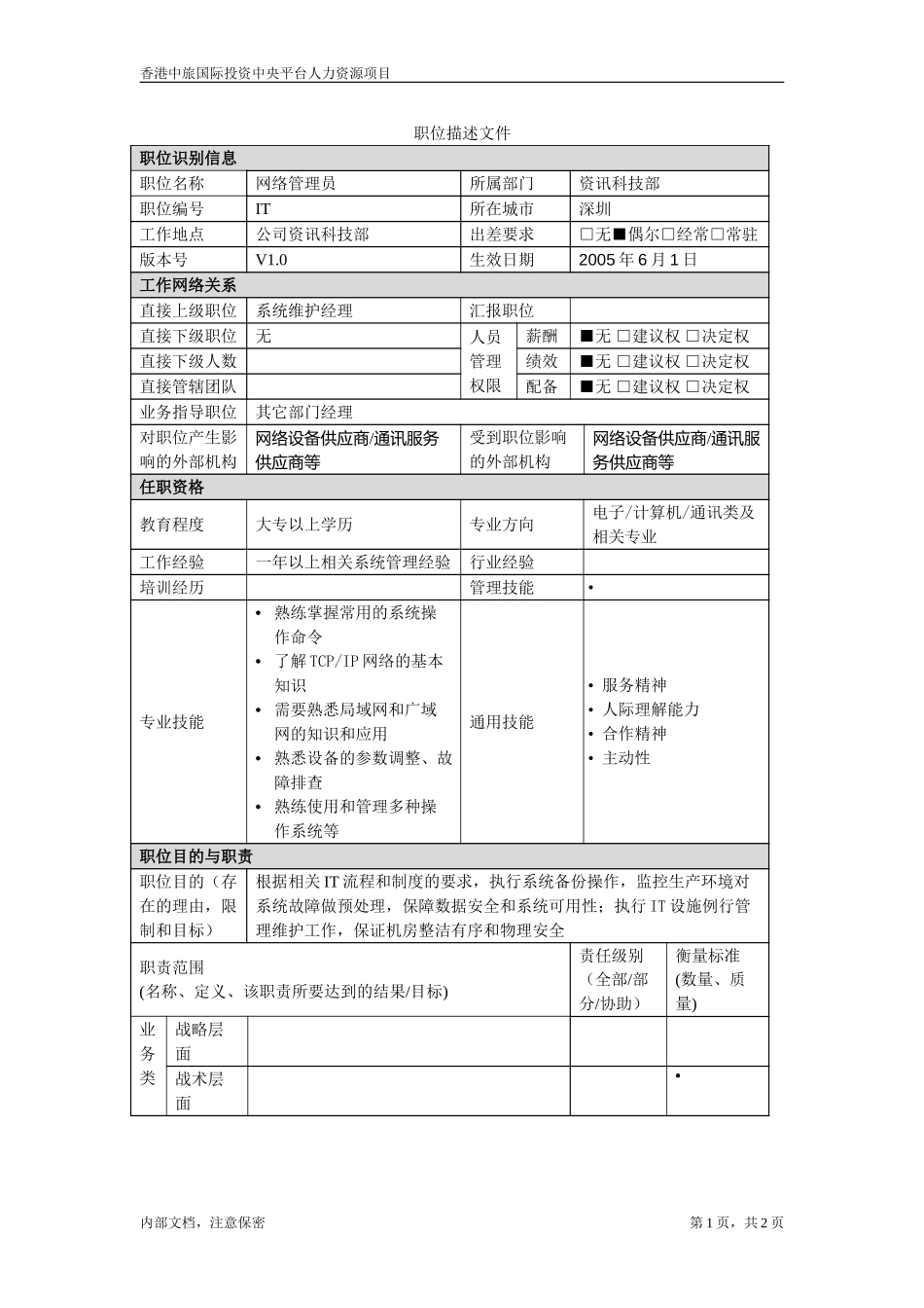 资讯科技部职位描述－网络管理员.doc_第1页