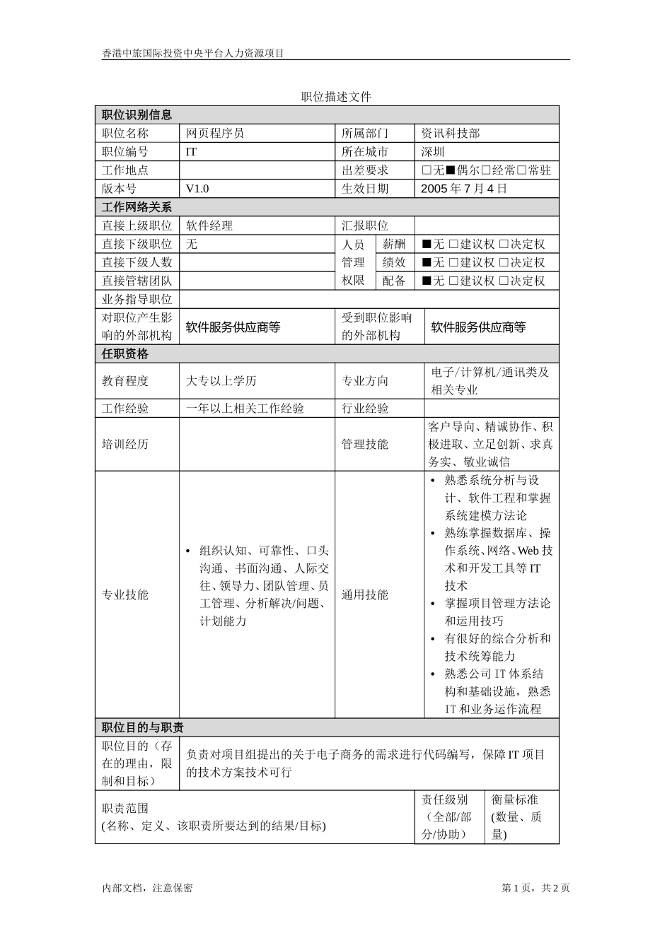 资讯科技部职位描述－网页程序员.doc_第1页