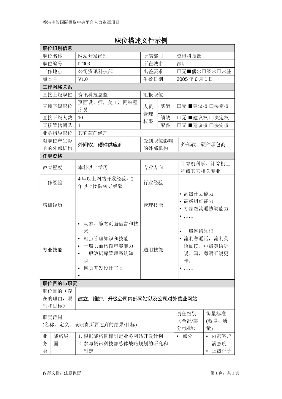 资讯科技部职位描述-网站开发经理.doc_第1页