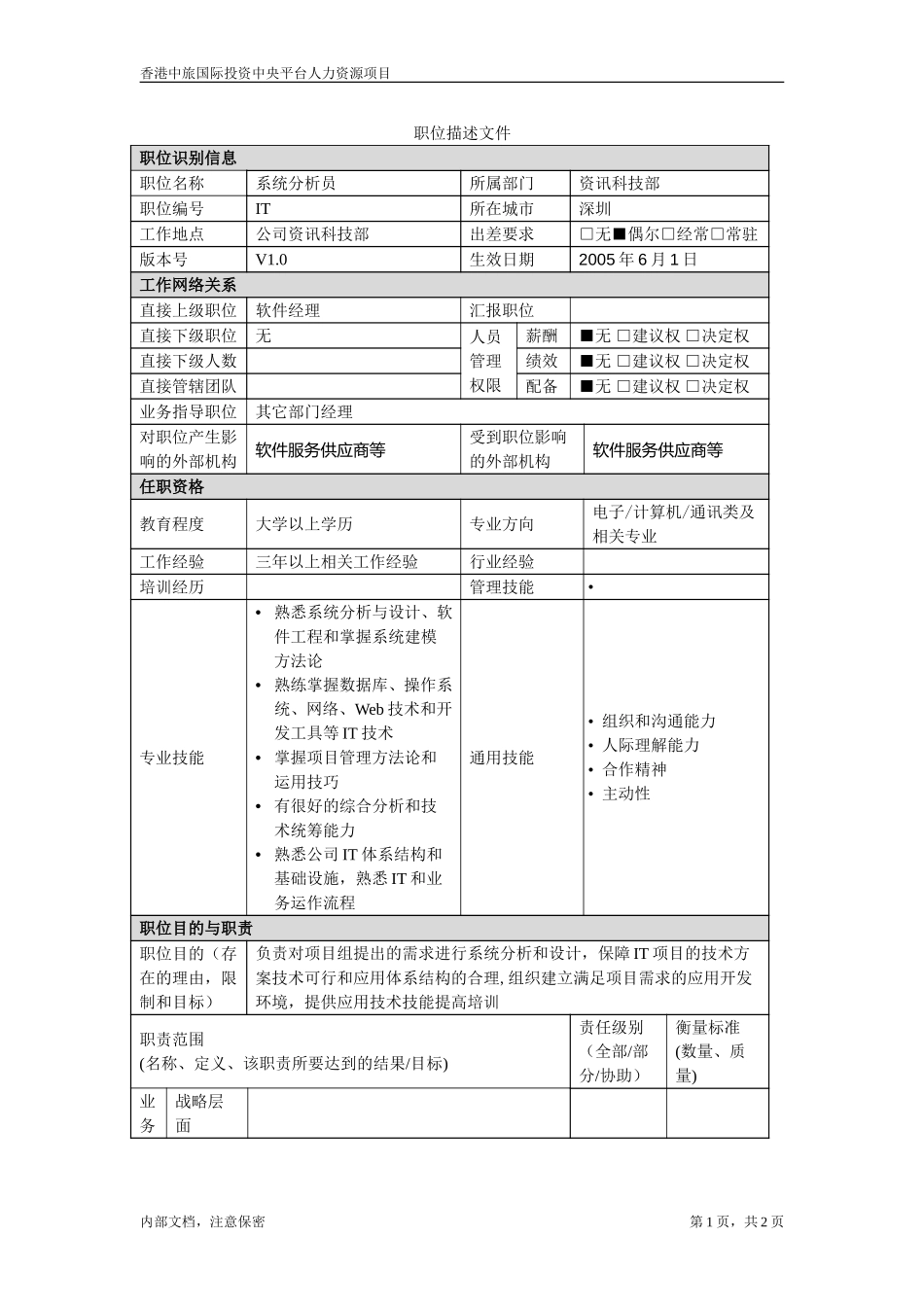资讯科技部职位描述－系统分析员.doc_第1页
