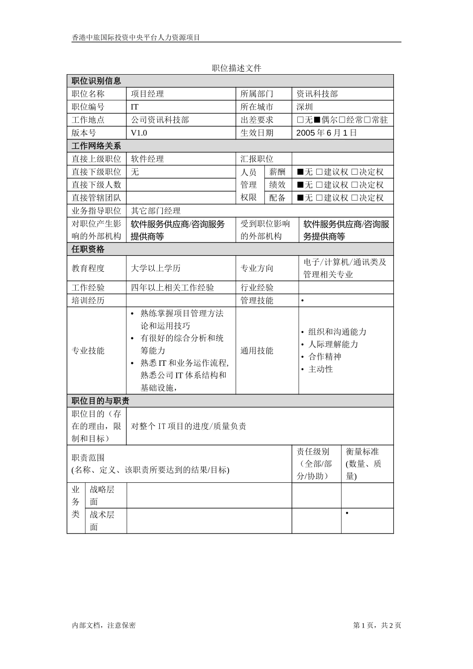 资讯科技部职位描述－项目经理.doc_第1页