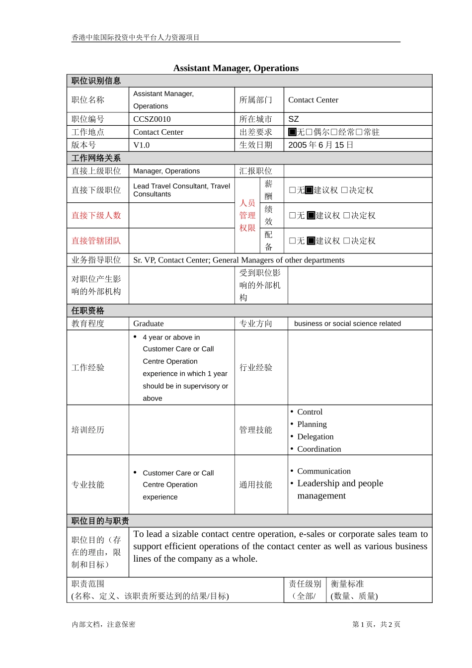 jd of AM.doc_第1页