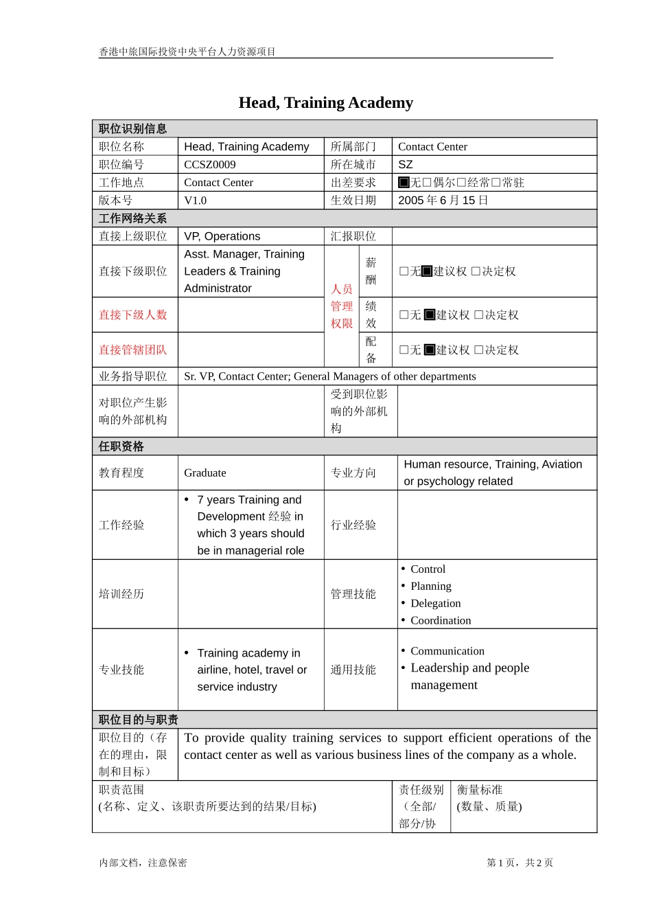 jd of head of training academy.doc_第1页