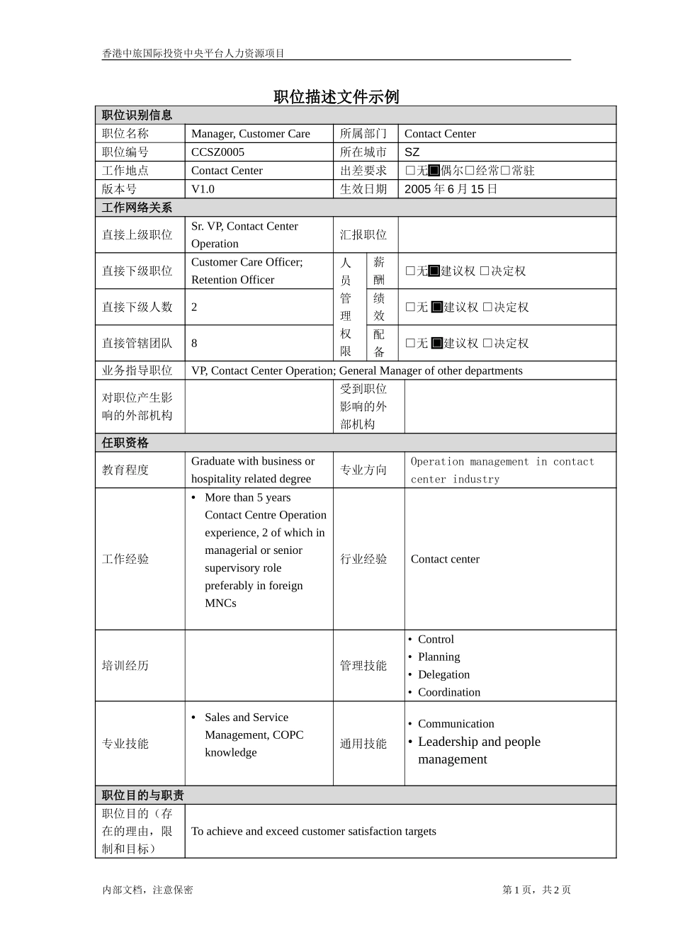 JD_ContactCenterMgr CustomerCare.doc_第1页