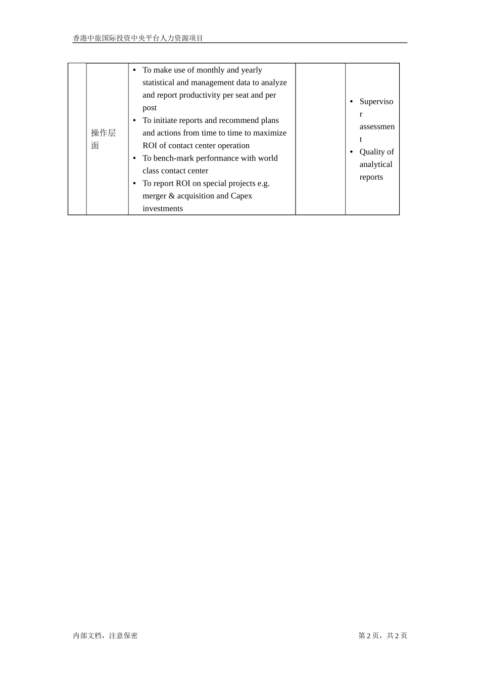 JD_SrBusinessAnalyst.doc_第2页