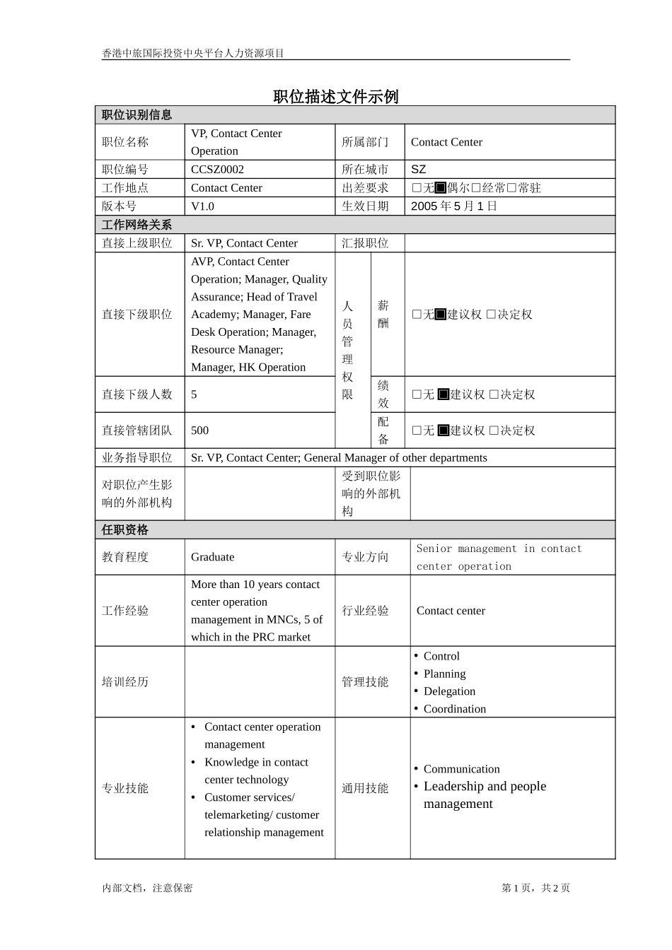 JD_VP Operation.doc_第1页