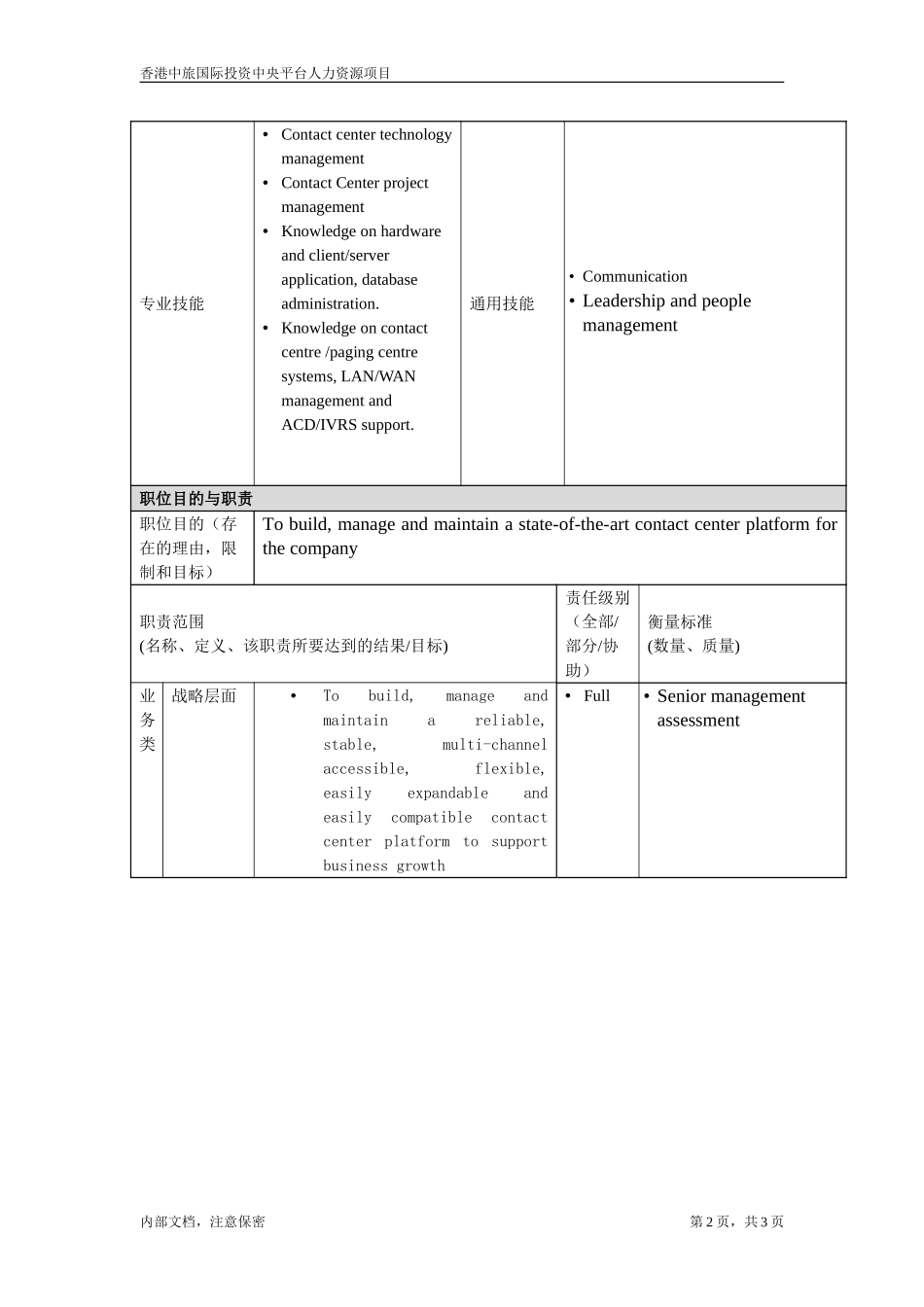 JD_VP Technology.doc_第2页