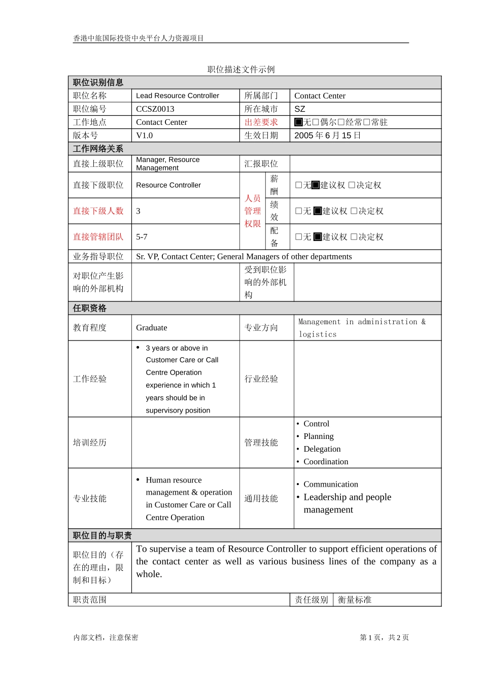 Lead Resource Controller.doc_第1页