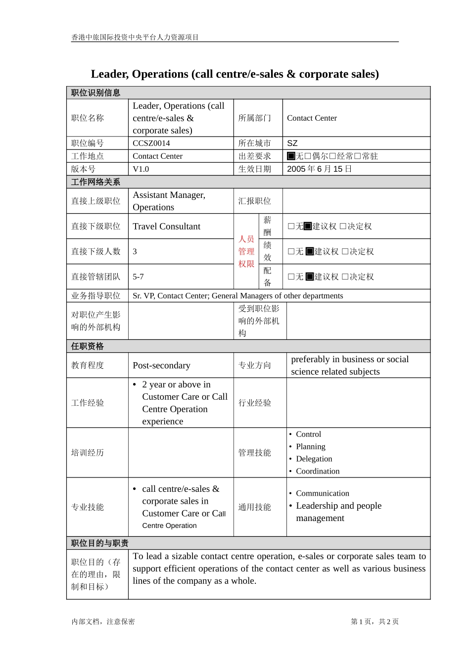 Leader, Operations (call centree-sales & corporate sales.doc_第1页