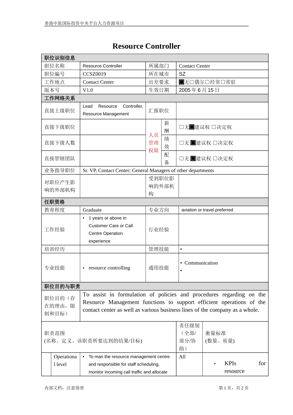 Resource Controller.doc_第1页
