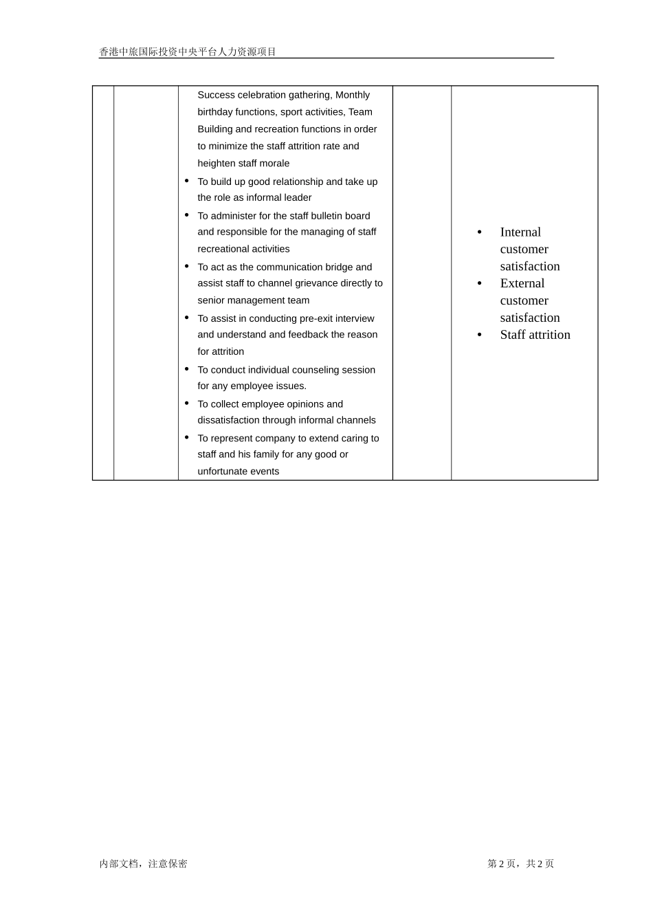 Staff Communication Officer.doc_第2页