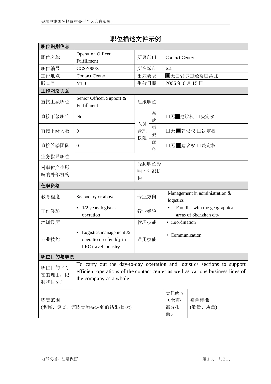 Contact Centre Position Requirement_OpsOfficer.doc_第1页