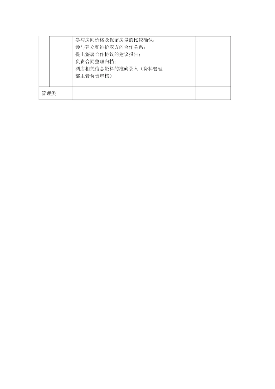 酒店合约部销售经理职位描述.doc_第3页