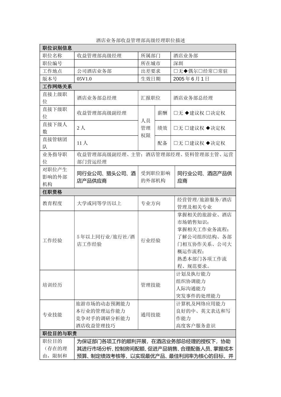 酒店业务部收益管理部高级经理职位描述.doc_第1页