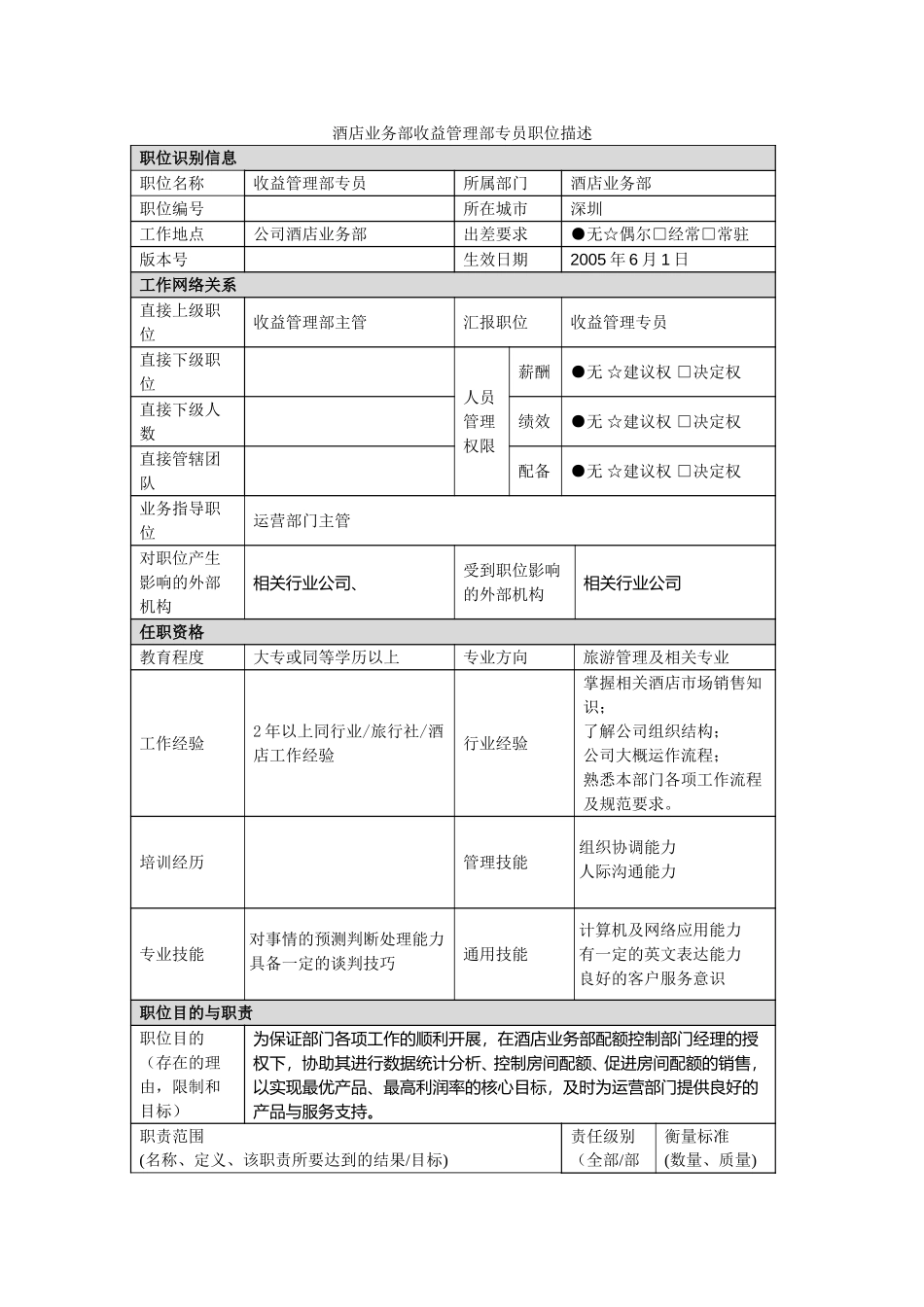酒店业务部收益管理部专员职位描述.doc_第1页