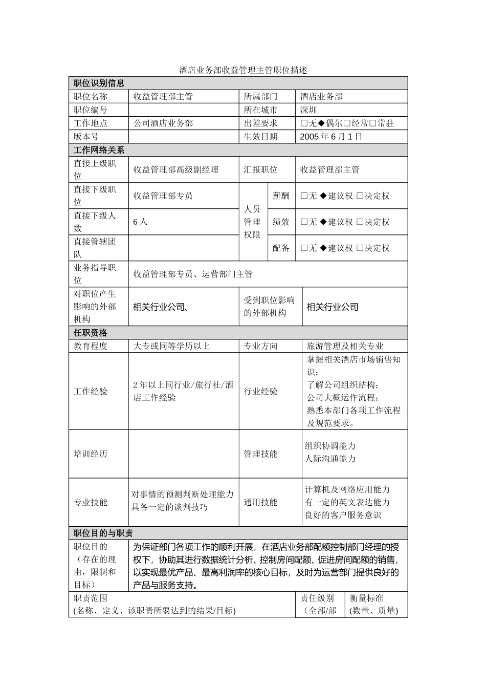 酒店业务部收益管理主管职位描述.doc_第1页