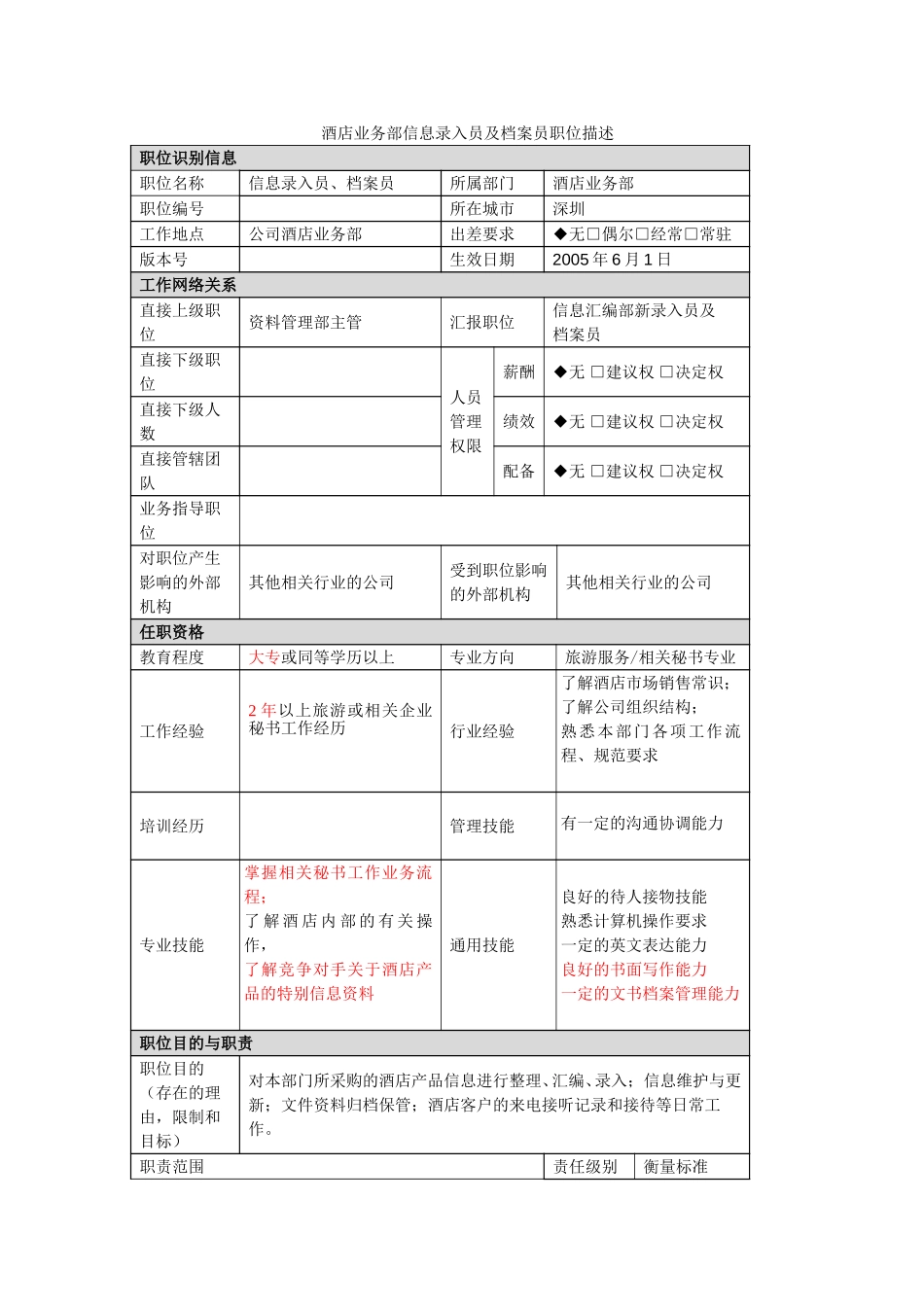酒店业务部信息录入员及档案员职位描述.doc_第1页