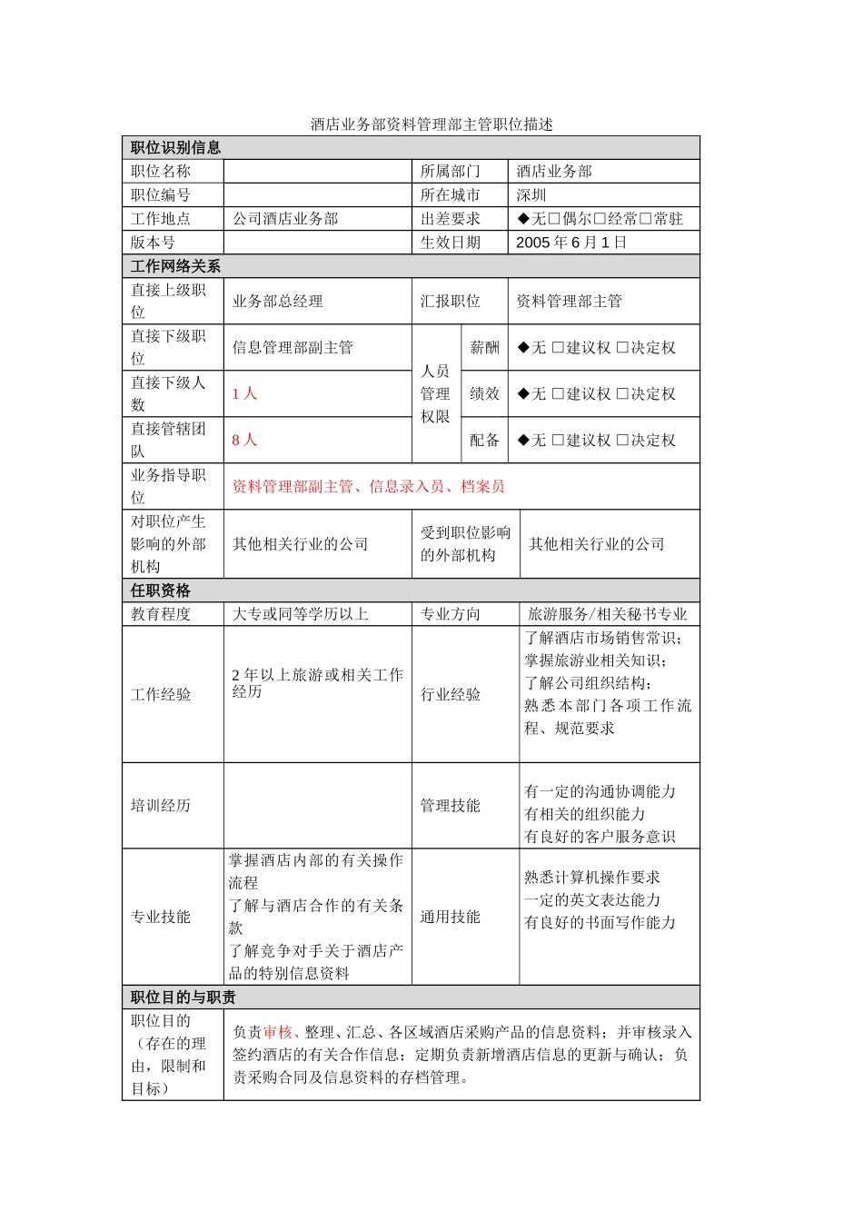 酒店业务部资料管理部主管职位描述.doc_第1页