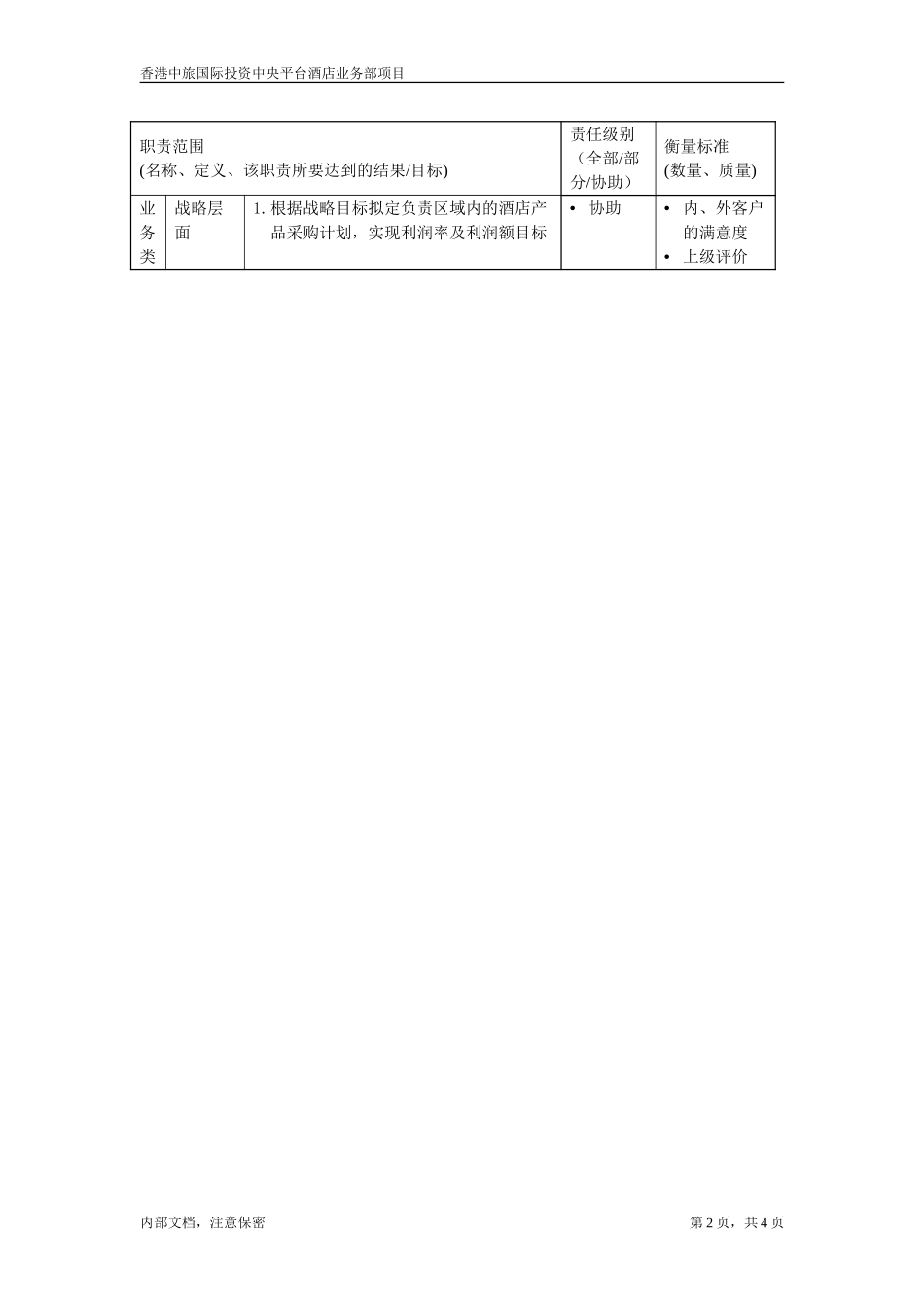 职位描述-合约部高级主任.doc_第2页