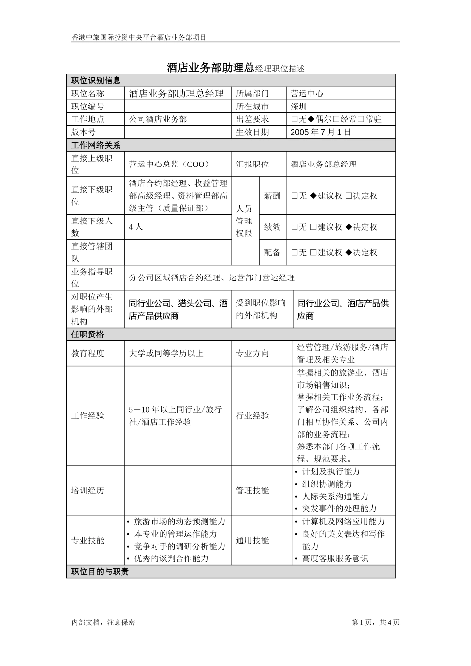 职位描述-酒店业务部助理总经理.doc_第1页