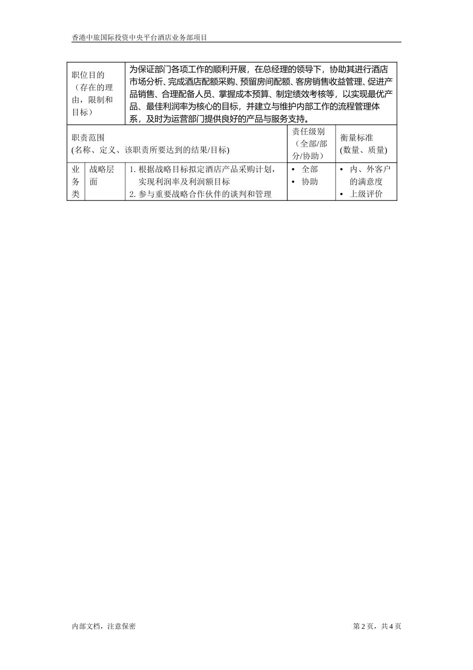 职位描述-酒店业务部助理总经理.doc_第2页