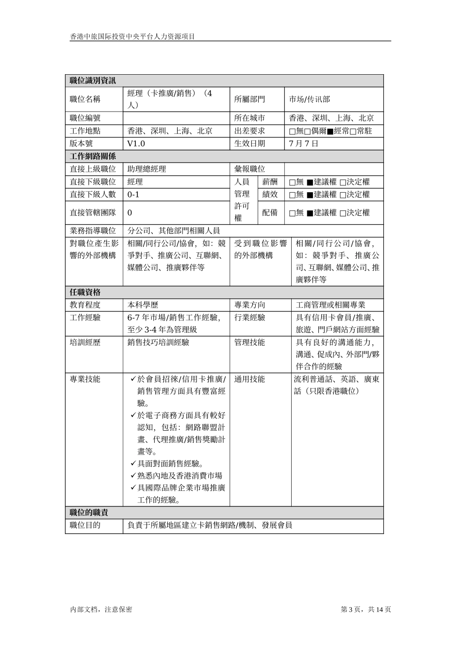 marketing + comm + CRM JDs.doc_第3页