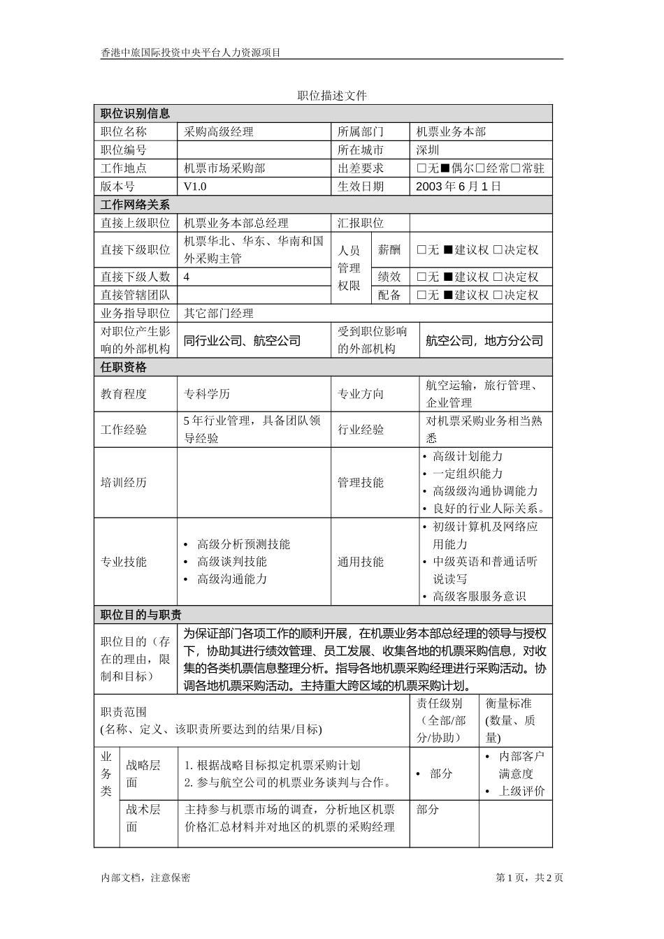 职位描述－采购高级经理.doc_第1页