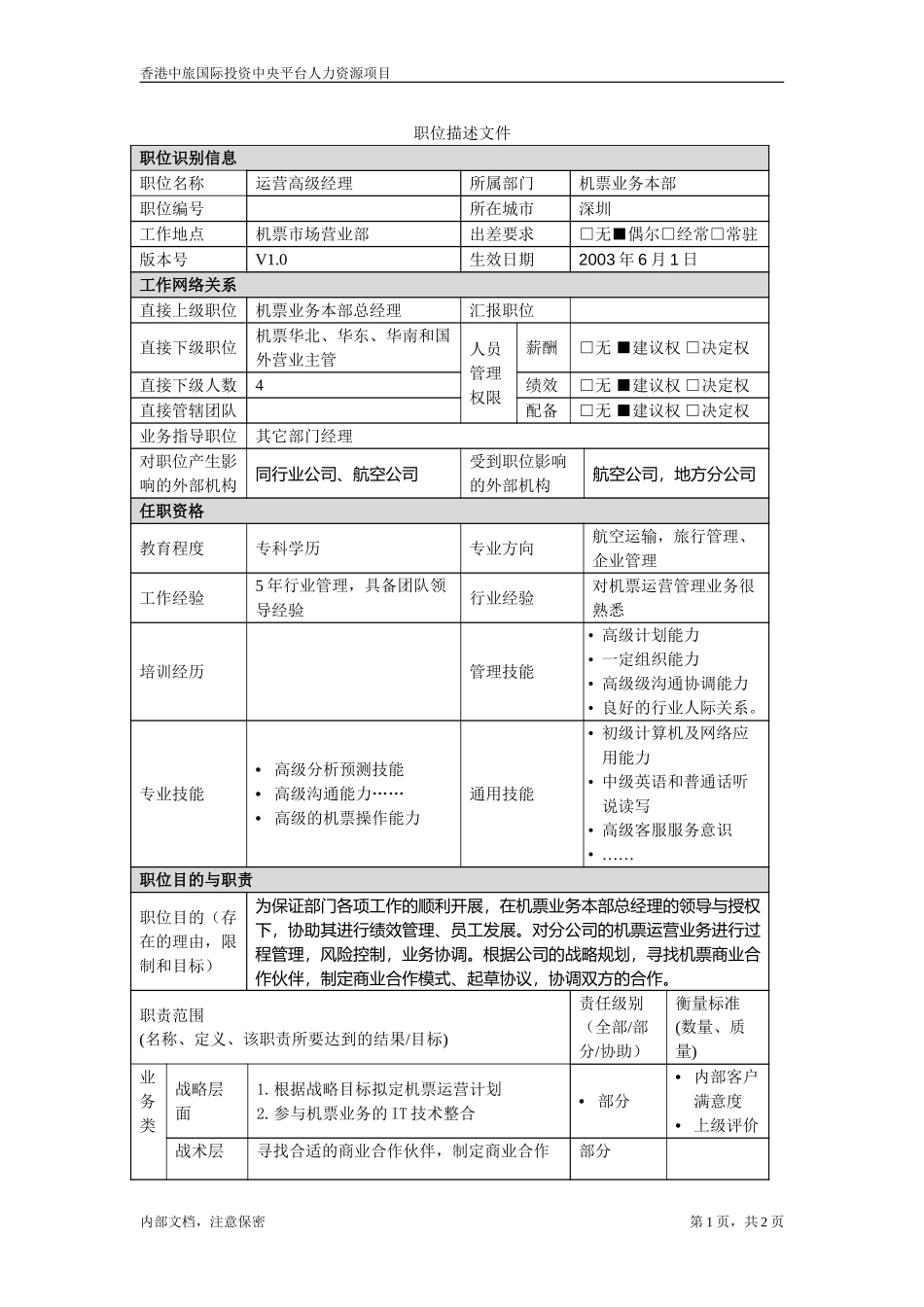 职位描述-运营高级经理.doc_第1页