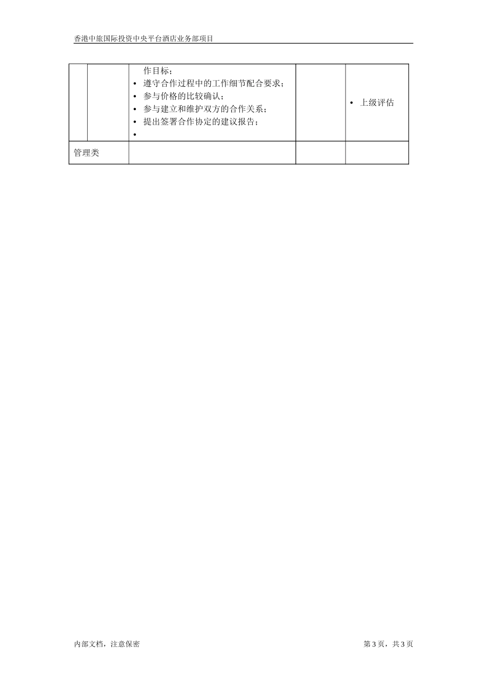 职位描述-旅游产品业务部产品策划主管.doc_第3页