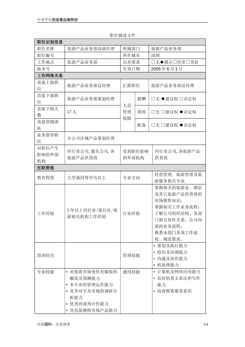 职位描述-旅游产品业务部高级经理.doc_第1页