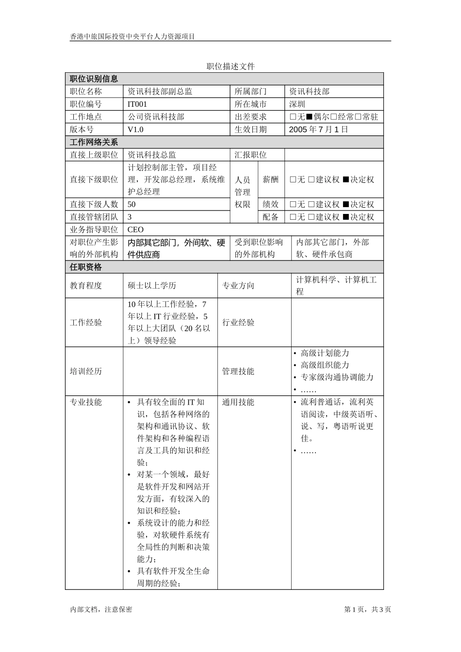 复件 职位描述文件-资讯科技部副总监.doc_第1页